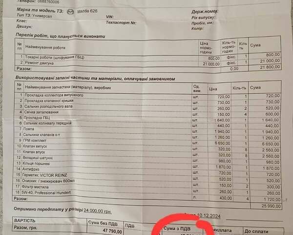 Красный Мазда 626, объемом двигателя 2 л и пробегом 210 тыс. км за 2600 $, фото 14 на Automoto.ua