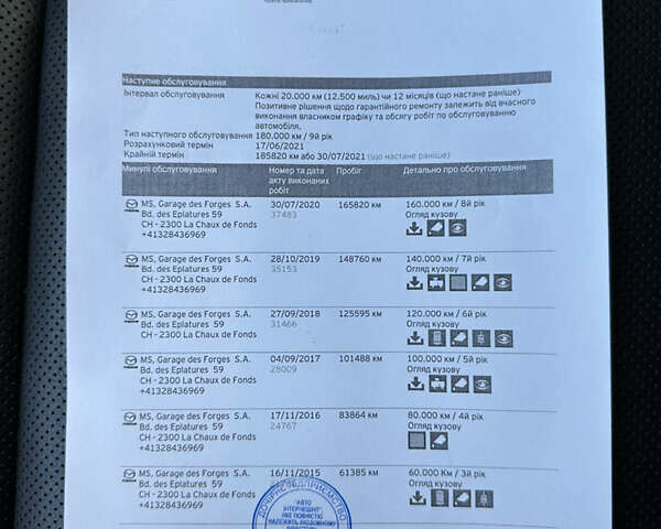 Белый Мазда СХ-5, объемом двигателя 2.2 л и пробегом 226 тыс. км за 16700 $, фото 124 на Automoto.ua