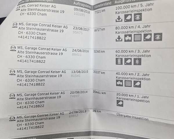 Білий Мазда СХ-5, об'ємом двигуна 2.2 л та пробігом 187 тис. км за 13990 $, фото 43 на Automoto.ua