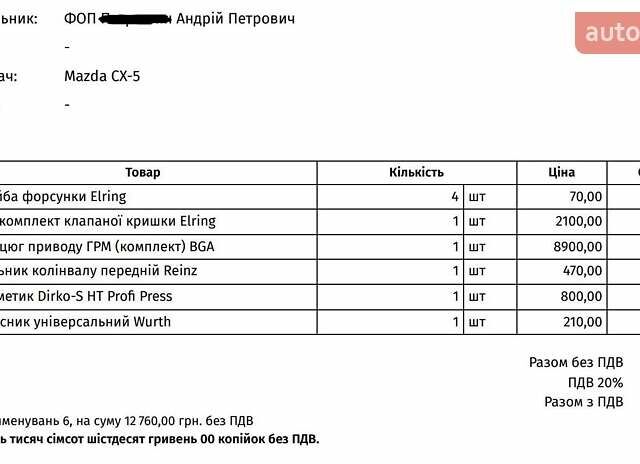 Белый Мазда СХ-5, объемом двигателя 2.19 л и пробегом 225 тыс. км за 13399 $, фото 111 на Automoto.ua