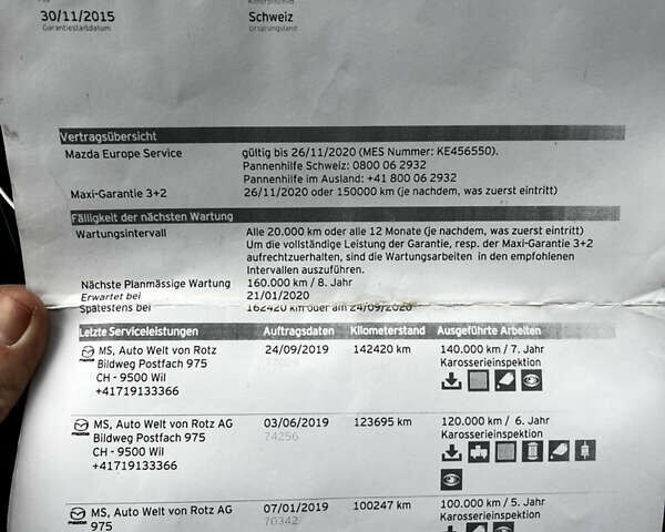 Білий Мазда СХ-5, об'ємом двигуна 2.2 л та пробігом 249 тис. км за 14999 $, фото 39 на Automoto.ua