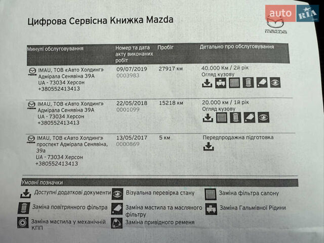 Белый Мазда СХ-5, объемом двигателя 2 л и пробегом 95 тыс. км за 17600 $, фото 74 на Automoto.ua