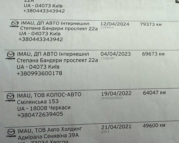 Белый Мазда СХ-5, объемом двигателя 2 л и пробегом 95 тыс. км за 17600 $, фото 72 на Automoto.ua