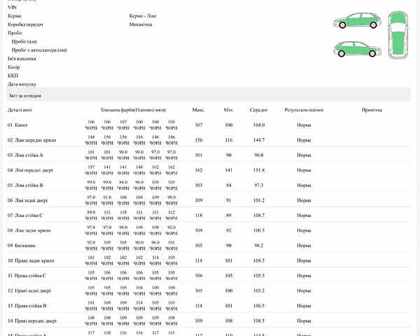 Белый Мазда СХ-5, объемом двигателя 2.2 л и пробегом 200 тыс. км за 17700 $, фото 108 на Automoto.ua