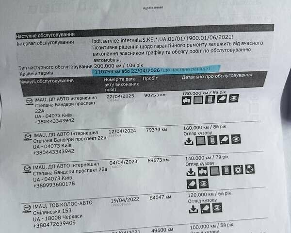 Белый Мазда СХ-5, объемом двигателя 2 л и пробегом 95 тыс. км за 17950 $, фото 36 на Automoto.ua