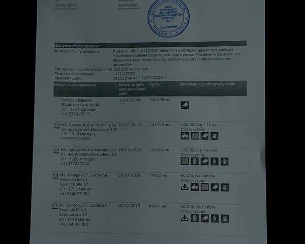 Белый Мазда СХ-5, объемом двигателя 2.2 л и пробегом 200 тыс. км за 17700 $, фото 106 на Automoto.ua