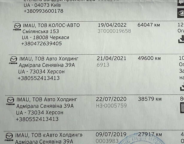 Белый Мазда СХ-5, объемом двигателя 2 л и пробегом 95 тыс. км за 17600 $, фото 73 на Automoto.ua