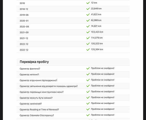 Белый Мазда СХ-5, объемом двигателя 2.2 л и пробегом 136 тыс. км за 25800 $, фото 1 на Automoto.ua