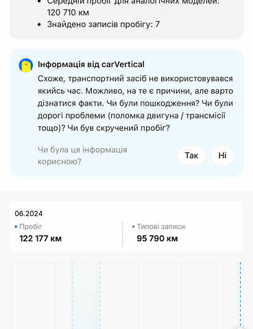 Білий Мазда СХ-5, об'ємом двигуна 2.2 л та пробігом 133 тис. км за 23799 $, фото 39 на Automoto.ua