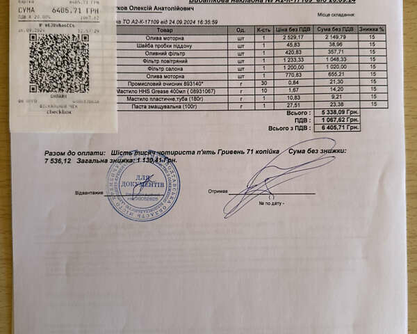 Белый Мазда СХ-5, объемом двигателя 2.49 л и пробегом 55 тыс. км за 27500 $, фото 32 на Automoto.ua