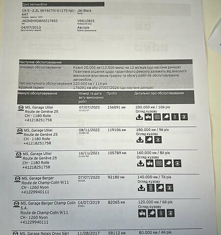 Черный Мазда СХ-5, объемом двигателя 2.2 л и пробегом 158 тыс. км за 14250 $, фото 98 на Automoto.ua