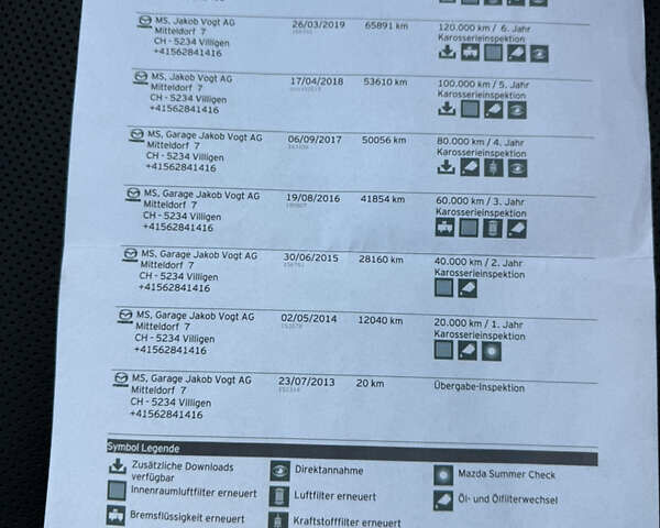 Черный Мазда СХ-5, объемом двигателя 2.2 л и пробегом 166 тыс. км за 14200 $, фото 111 на Automoto.ua
