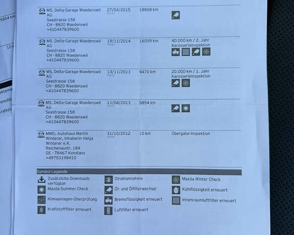 Чорний Мазда СХ-5, об'ємом двигуна 2.2 л та пробігом 166 тис. км за 13899 $, фото 61 на Automoto.ua