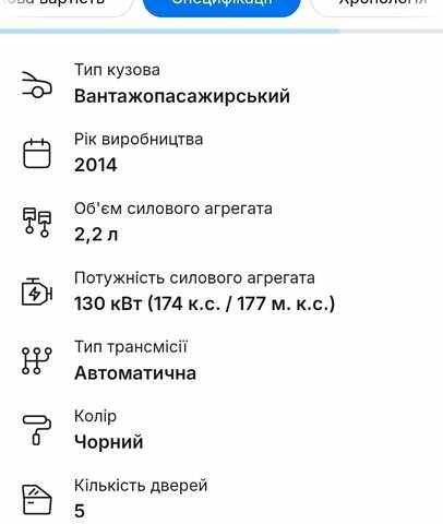 Черный Мазда СХ-5, объемом двигателя 2.2 л и пробегом 204 тыс. км за 13300 $, фото 2 на Automoto.ua