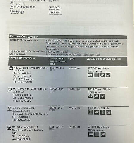 Чорний Мазда СХ-5, об'ємом двигуна 2.2 л та пробігом 148 тис. км за 13800 $, фото 74 на Automoto.ua