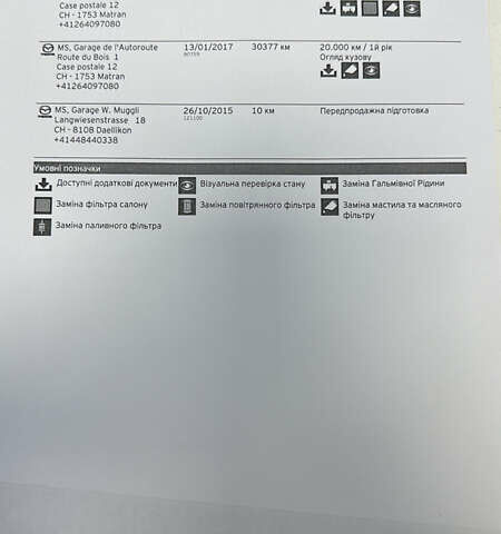 Черный Мазда СХ-5, объемом двигателя 2.19 л и пробегом 193 тыс. км за 16900 $, фото 103 на Automoto.ua