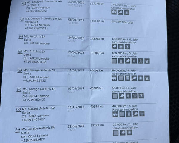 Чорний Мазда СХ-5, об'ємом двигуна 2.2 л та пробігом 217 тис. км за 14700 $, фото 86 на Automoto.ua