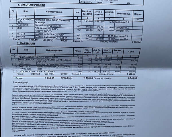 Мазда СХ-5 2021 у Дніпро (Дніпропетровську) на Automoto.ua Коричневий Мазда СХ-5, об'ємом двигуна 2 л та пробігом 20 тис. км за 29000 $, фото 29 на Automoto.ua