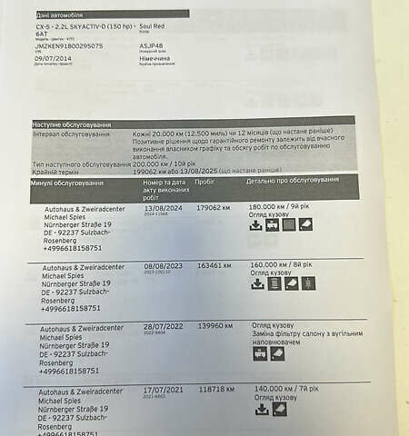 Красный Мазда СХ-5, объемом двигателя 2.2 л и пробегом 186 тыс. км за 14200 $, фото 102 на Automoto.ua