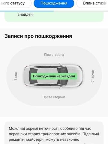 Червоний Мазда СХ-5, об'ємом двигуна 2.2 л та пробігом 207 тис. км за 12999 $, фото 2 на Automoto.ua