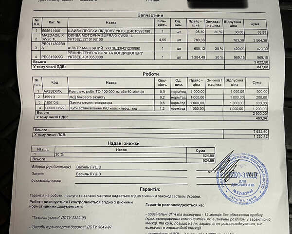 Червоний Мазда СХ-5, об'ємом двигуна 2 л та пробігом 79 тис. км за 24950 $, фото 18 на Automoto.ua