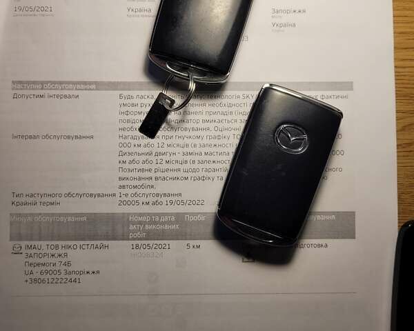 Красный Мазда СХ-5, объемом двигателя 2.49 л и пробегом 28 тыс. км за 29500 $, фото 36 на Automoto.ua