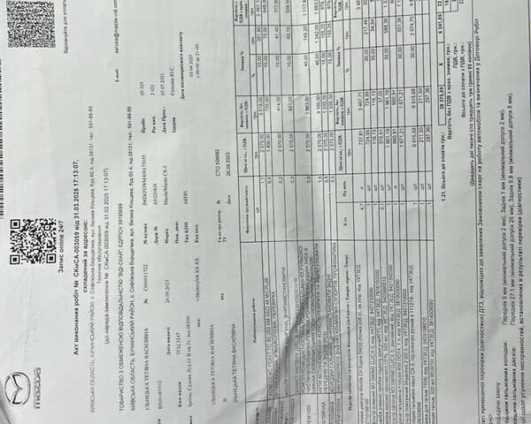Червоний Мазда СХ-5, об'ємом двигуна 2.5 л та пробігом 66 тис. км за 29950 $, фото 4 на Automoto.ua
