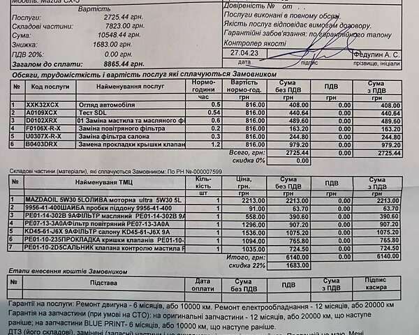 Мазда СХ-5, объемом двигателя 0 л и пробегом 46 тыс. км за 18900 $, фото 1 на Automoto.ua