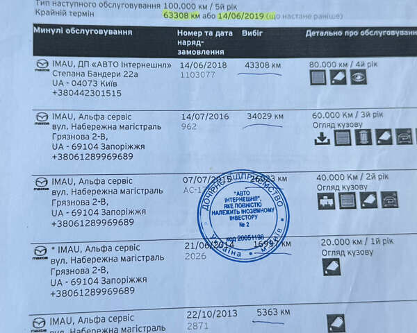 Мазда СХ-5, об'ємом двигуна 2 л та пробігом 64 тис. км за 15700 $, фото 12 на Automoto.ua