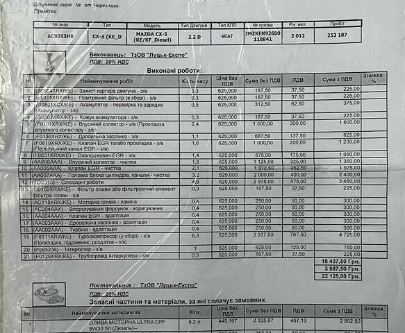 Серый Мазда СХ-5, объемом двигателя 2.2 л и пробегом 272 тыс. км за 10700 $, фото 23 на Automoto.ua