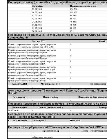 Сірий Мазда СХ-5, об'ємом двигуна 2.2 л та пробігом 184 тис. км за 15299 $, фото 3 на Automoto.ua