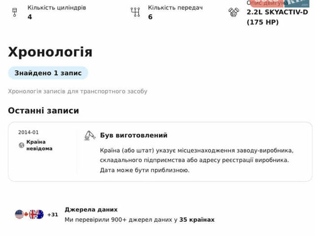 Серый Мазда СХ-5, объемом двигателя 2.19 л и пробегом 225 тыс. км за 14500 $, фото 32 на Automoto.ua