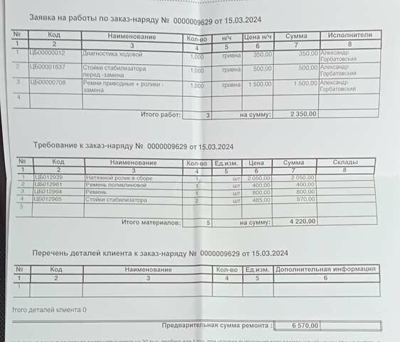 Сірий Мазда СХ-5, об'ємом двигуна 2 л та пробігом 67 тис. км за 21500 $, фото 17 на Automoto.ua