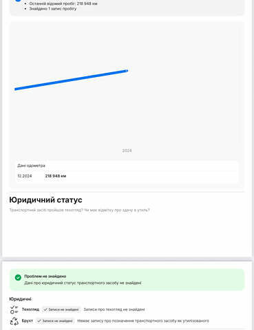 Синій Мазда СХ-5, об'ємом двигуна 2.19 л та пробігом 233 тис. км за 13999 $, фото 20 на Automoto.ua