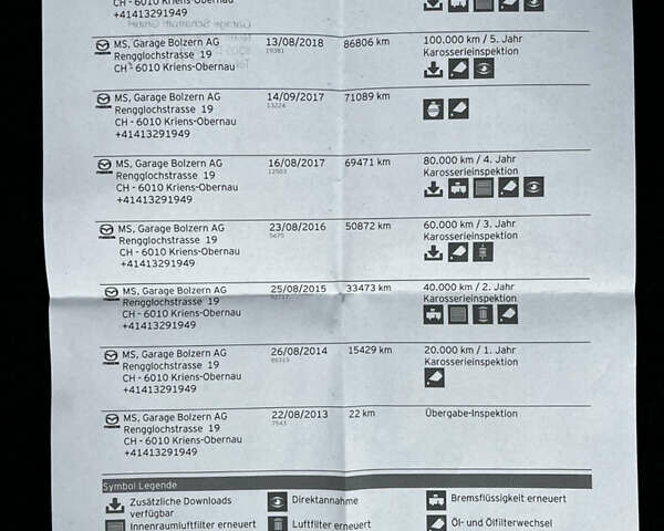 Синій Мазда СХ-5, об'ємом двигуна 2.2 л та пробігом 196 тис. км за 13299 $, фото 49 на Automoto.ua