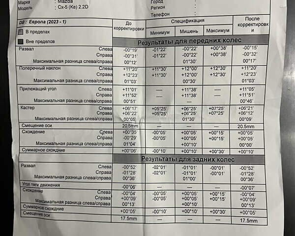 Синій Мазда СХ-5, об'ємом двигуна 2.19 л та пробігом 239 тис. км за 16100 $, фото 23 на Automoto.ua
