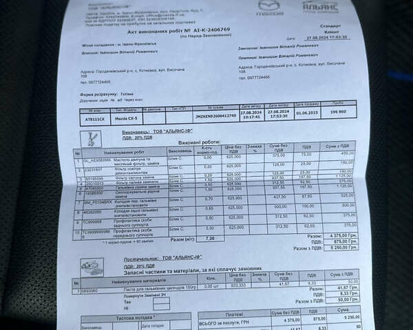 Синий Мазда СХ-5, объемом двигателя 2.19 л и пробегом 209 тыс. км за 14900 $, фото 35 на Automoto.ua