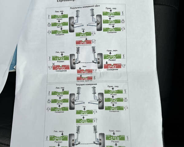 Чорний Мазда СХ-7, об'ємом двигуна 2.3 л та пробігом 179 тис. км за 6750 $, фото 18 на Automoto.ua
