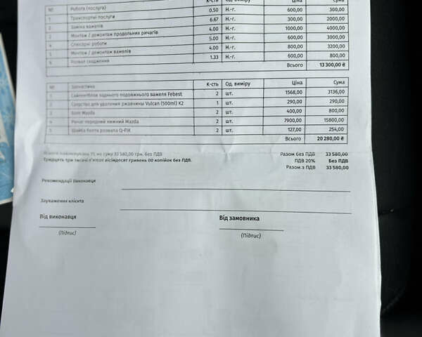 Чорний Мазда СХ-7, об'ємом двигуна 2.3 л та пробігом 179 тис. км за 6750 $, фото 17 на Automoto.ua