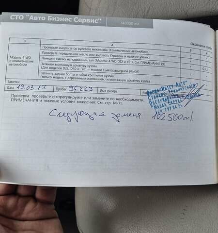 Красный Мазда СХ-7, объемом двигателя 2.3 л и пробегом 171 тыс. км за 6300 $, фото 26 на Automoto.ua