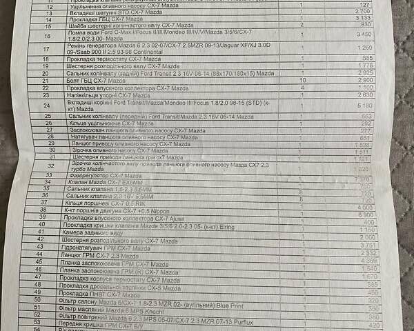 Червоний Мазда СХ-7, об'ємом двигуна 2.26 л та пробігом 178 тис. км за 8100 $, фото 8 на Automoto.ua
