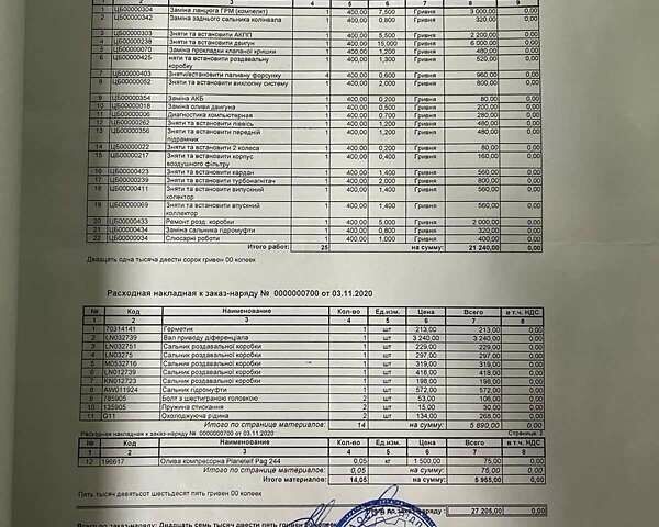 Мазда СХ-7, об'ємом двигуна 2.3 л та пробігом 165 тис. км за 8400 $, фото 82 на Automoto.ua