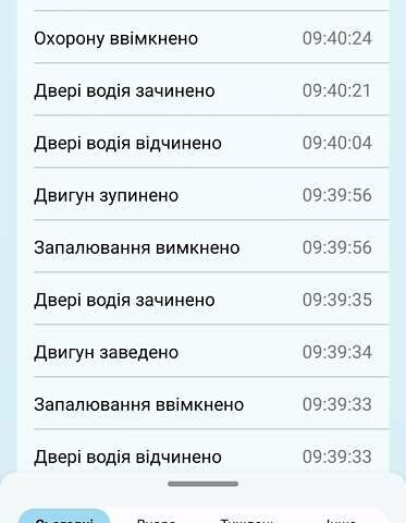 Белый Мазда СХ-9, объемом двигателя 2.49 л и пробегом 105 тыс. км за 23800 $, фото 65 на Automoto.ua