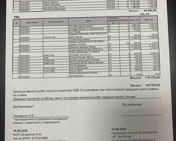 Серый Мазда СХ-9, объемом двигателя 2.5 л и пробегом 121 тыс. км за 23000 $, фото 31 на Automoto.ua