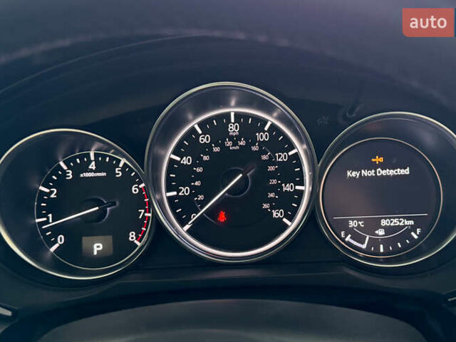 Синий Мазда СХ-9, объемом двигателя 2.49 л и пробегом 92 тыс. км за 24500 $, фото 14 на Automoto.ua