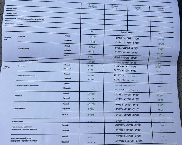 Синий Мазда СХ-9, объемом двигателя 2.49 л и пробегом 47 тыс. км за 29000 $, фото 1 на Automoto.ua