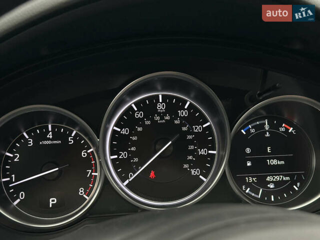 Синий Мазда СХ-9, объемом двигателя 2.49 л и пробегом 49 тыс. км за 28950 $, фото 41 на Automoto.ua