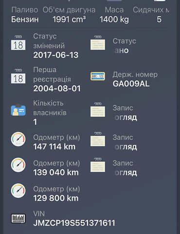 Серый Мазда Премаси, объемом двигателя 1.99 л и пробегом 180 тыс. км за 2600 $, фото 7 на Automoto.ua