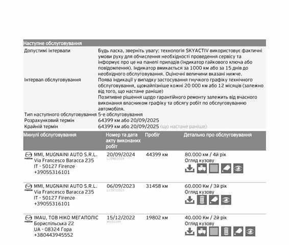 Черный Мазда CX-30, объемом двигателя 2 л и пробегом 56 тыс. км за 19500 $, фото 19 на Automoto.ua