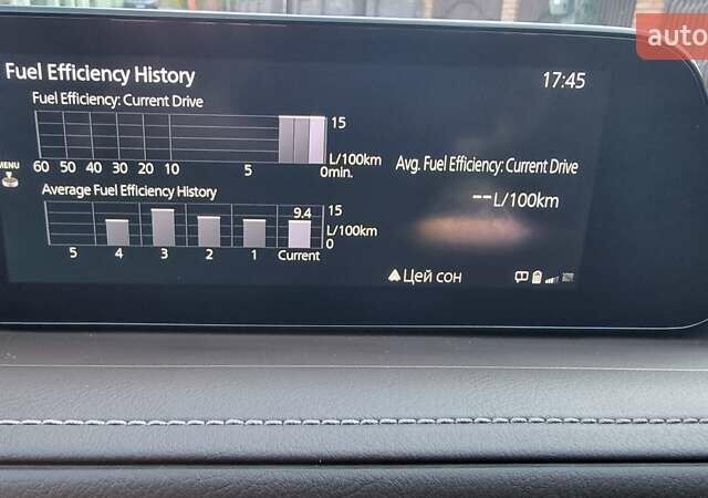 Мазда CX-30 2021 в Львове на Automoto.ua Серый Мазда CX-30, объемом двигателя 2.5 л и пробегом 33 тыс. км за 21500 $, фото 34 на Automoto.ua